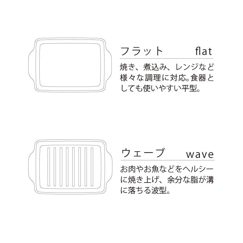 SALIU｜The Chef 系列耐熱陶製焗盤 - 碟 - 麻煩商事